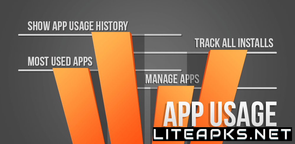 App Usage