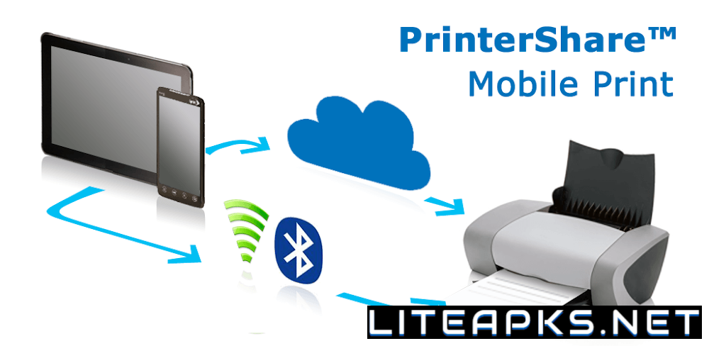 PrinterShare Mobile Print