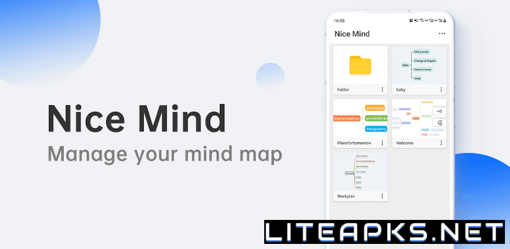 Nice Mind Map