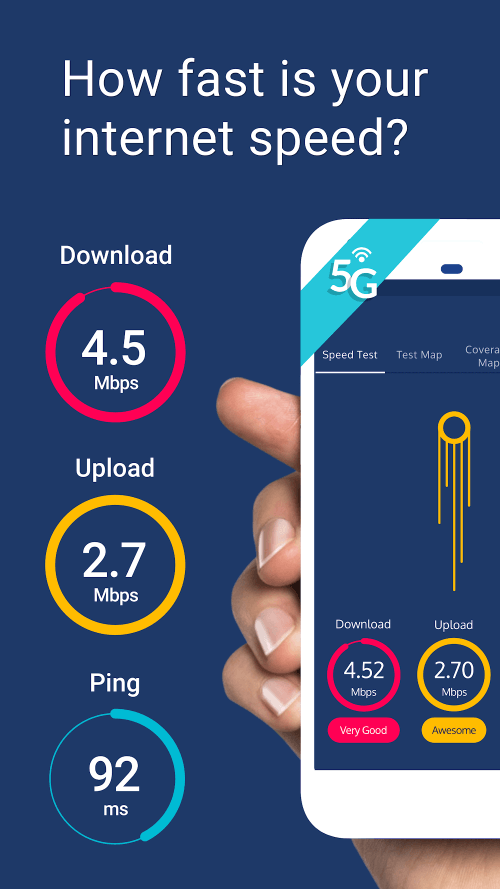 Meteor Speed Test